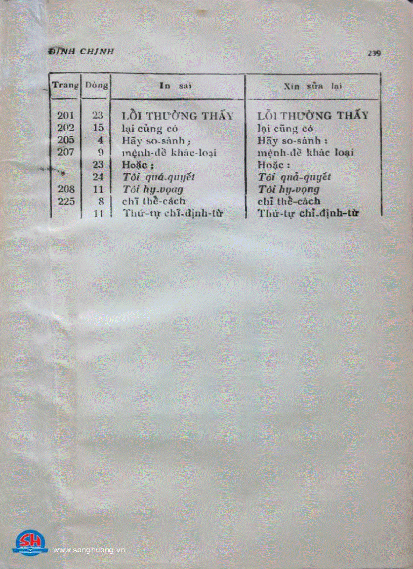 image for page Văn phạm Việt Nam giản dị và thực dụng