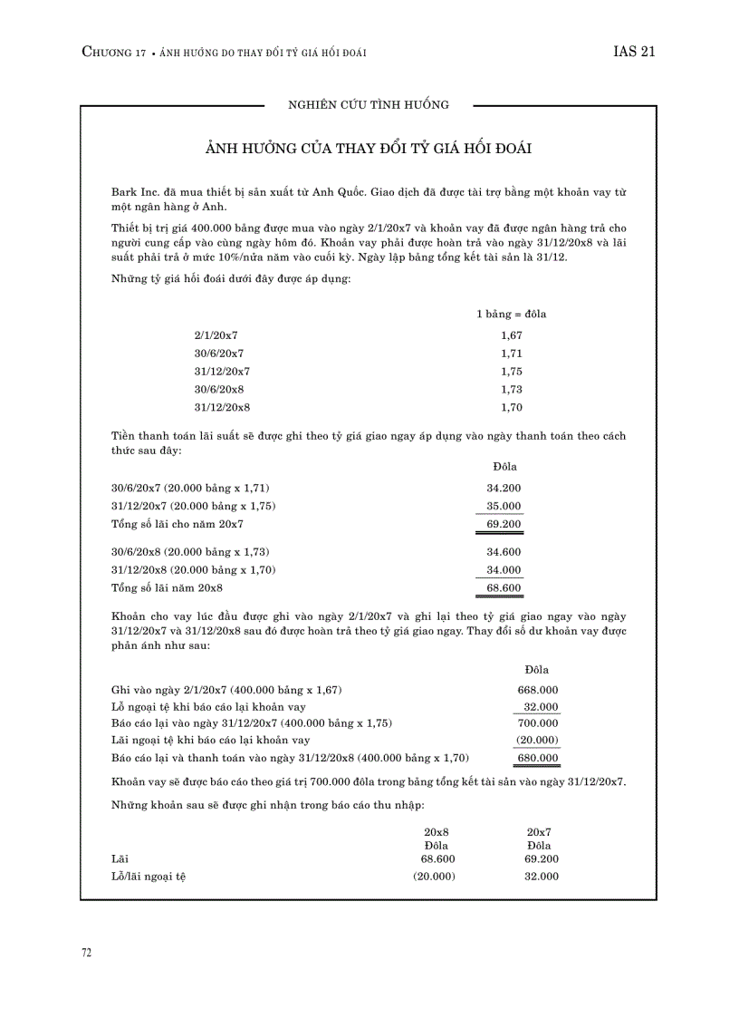 image for page Các chuẩn mực kế toán quốc tế