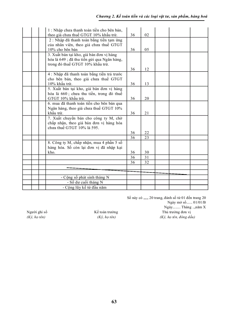 image for page Chế Độ Kế Toán Hành Chính Sự Nghiệp