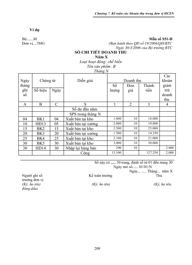 image for page Chế Độ Kế Toán Hành Chính Sự Nghiệp
