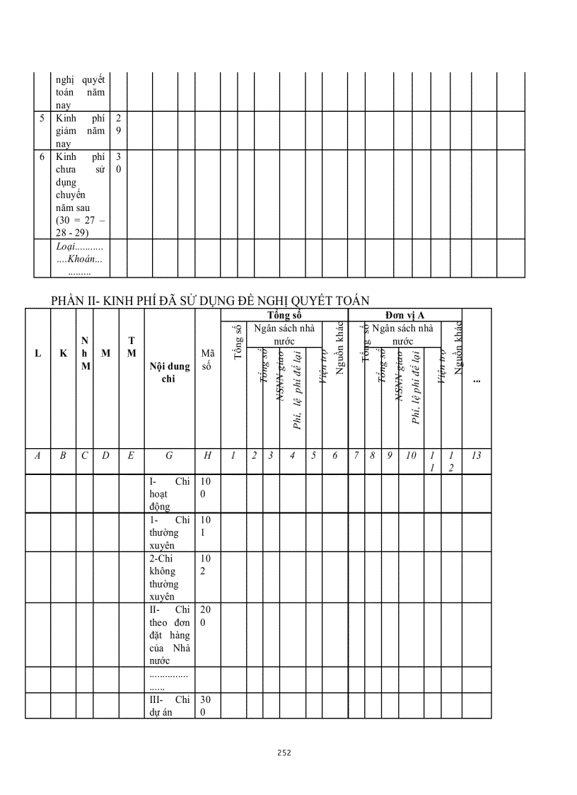 image for page Chế Độ Kế Toán Hành Chính Sự Nghiệp