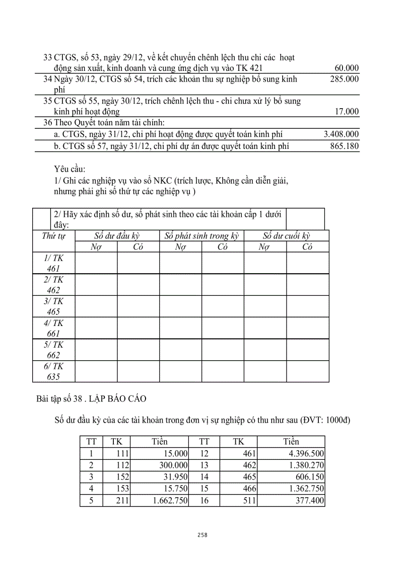 image for page Chế Độ Kế Toán Hành Chính Sự Nghiệp