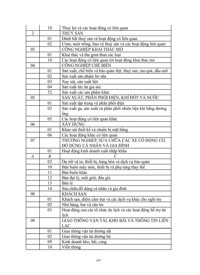 image for page Chế Độ Kế Toán Hành Chính Sự Nghiệp