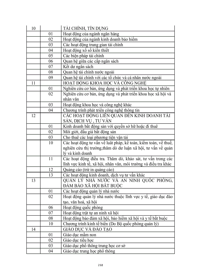 image for page Chế Độ Kế Toán Hành Chính Sự Nghiệp
