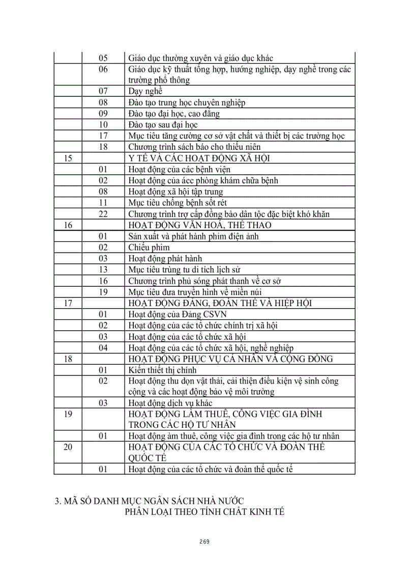 image for page Chế Độ Kế Toán Hành Chính Sự Nghiệp
