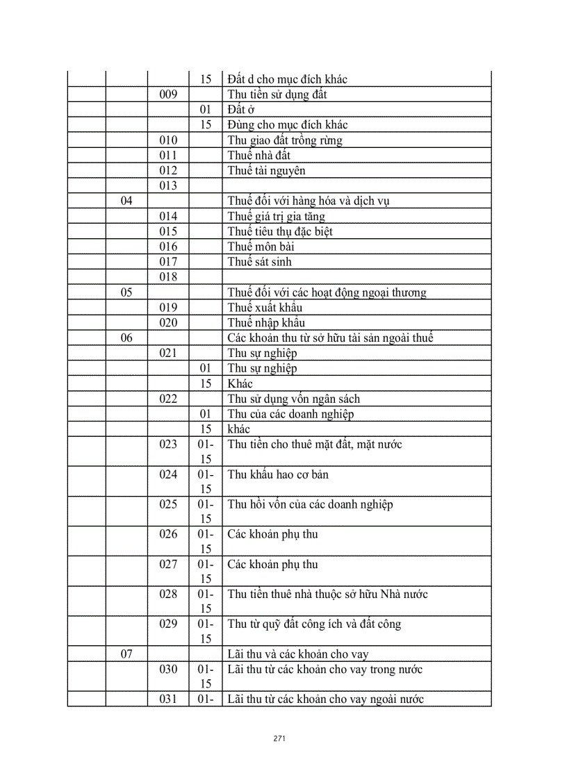 image for page Chế Độ Kế Toán Hành Chính Sự Nghiệp