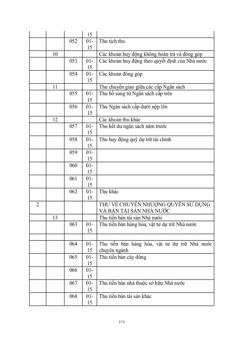 image for page Chế Độ Kế Toán Hành Chính Sự Nghiệp