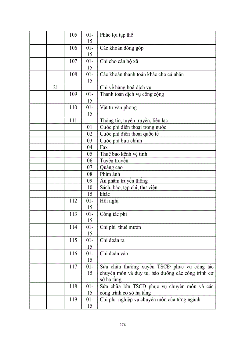 image for page Chế Độ Kế Toán Hành Chính Sự Nghiệp