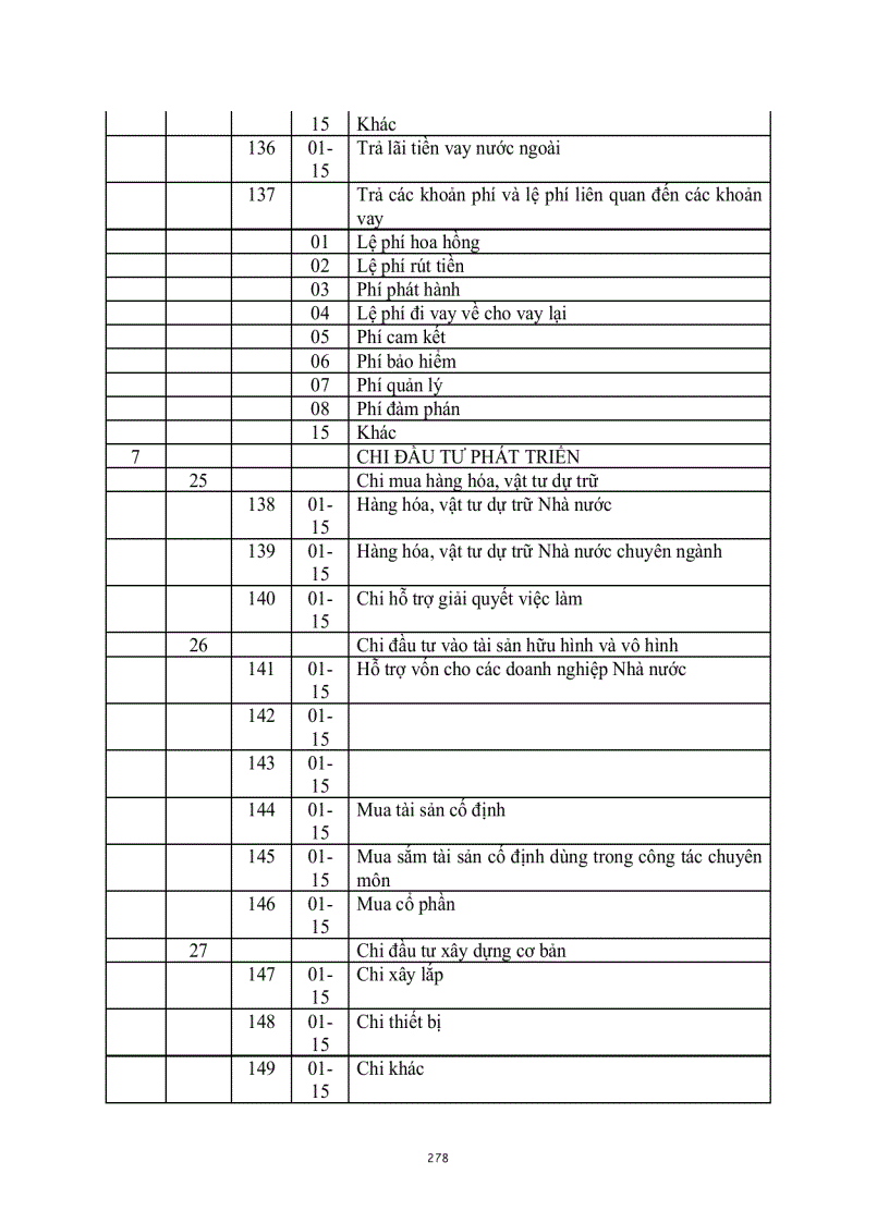image for page Chế Độ Kế Toán Hành Chính Sự Nghiệp