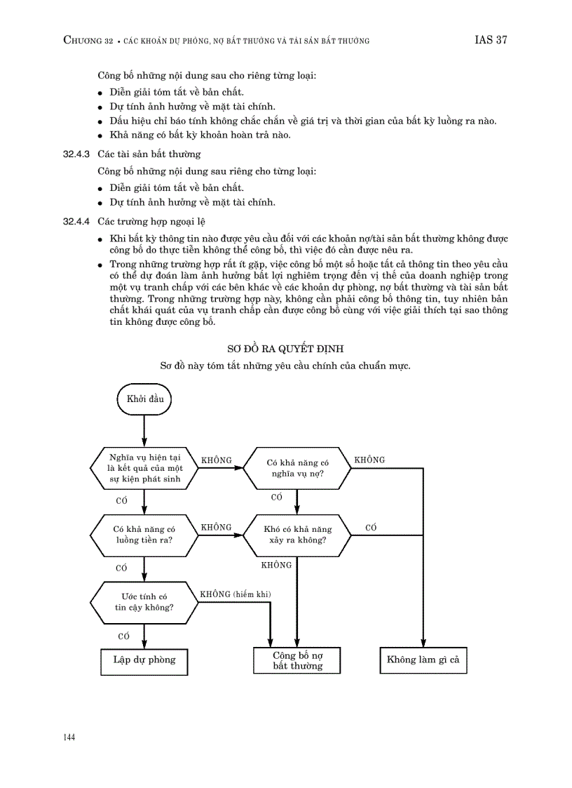 image for page Chuẩn mực kế toán quốc tế