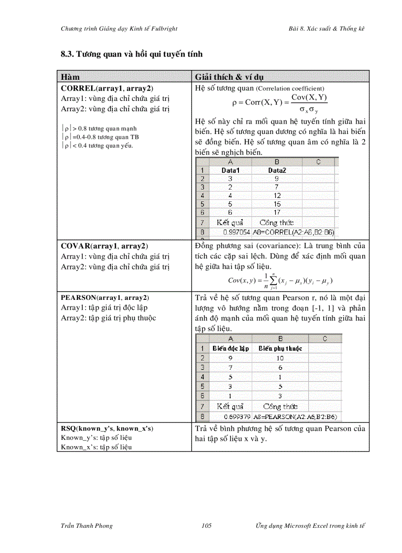 image for page Excel ứng dụng trong kinh tế 2
