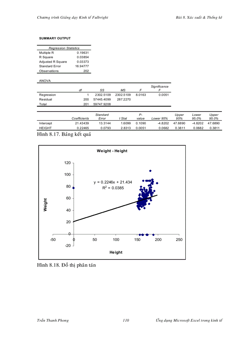image for page Excel ứng dụng trong kinh tế 2