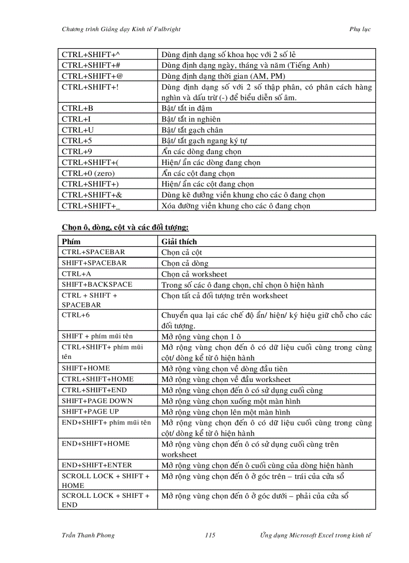 image for page Excel ứng dụng trong kinh tế 2