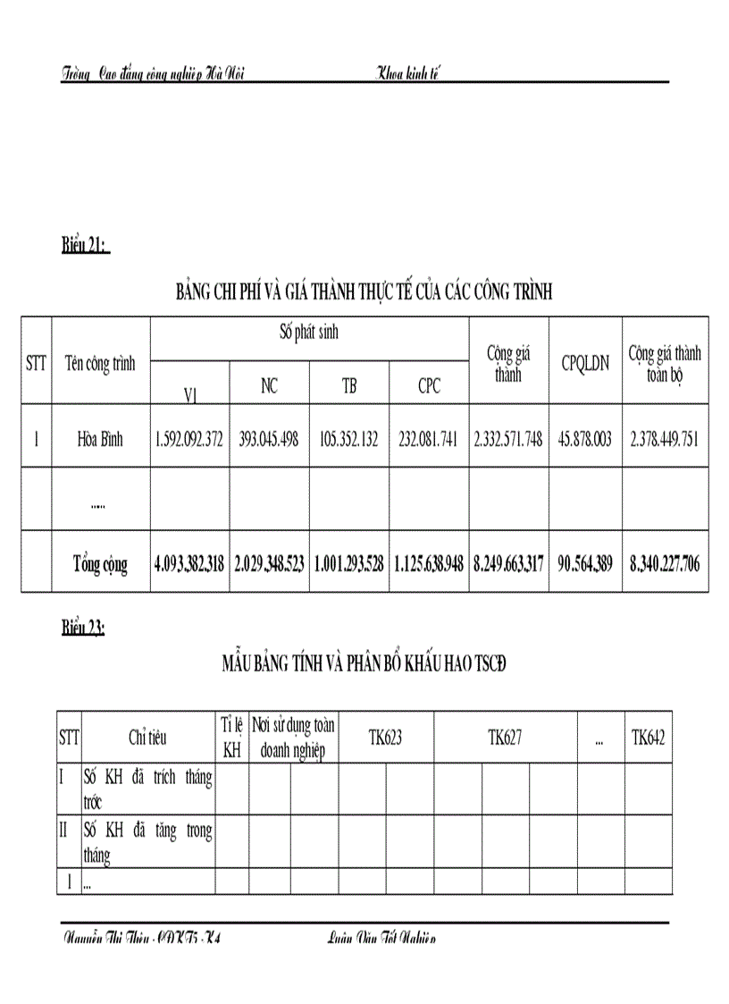 image for page Kế toán chi phí sản xuất và giá thành sản phẩm 1