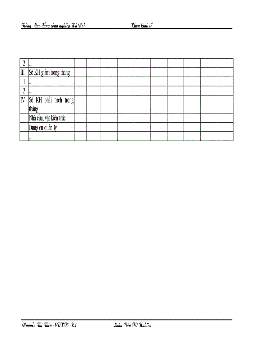 image for page Kế toán chi phí sản xuất và giá thành sản phẩm 1