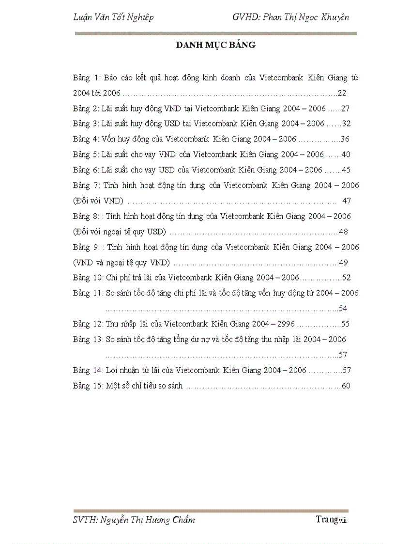 image for page Tác động của lãi suất đến chi phí và lợi nhuận của Ngân hàng
