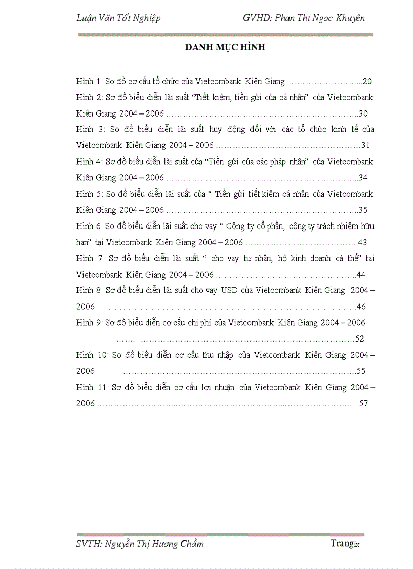 image for page Tác động của lãi suất đến chi phí và lợi nhuận của Ngân hàng