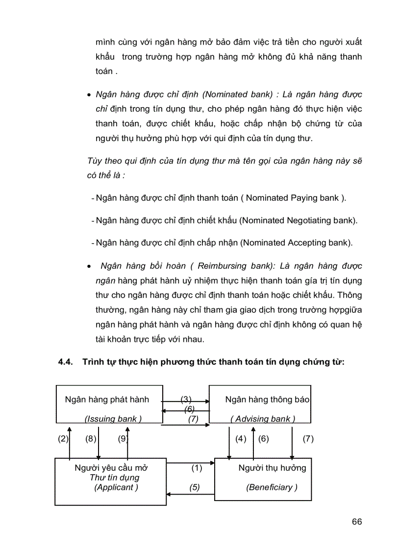 image for page Thanh toán quốc tế
