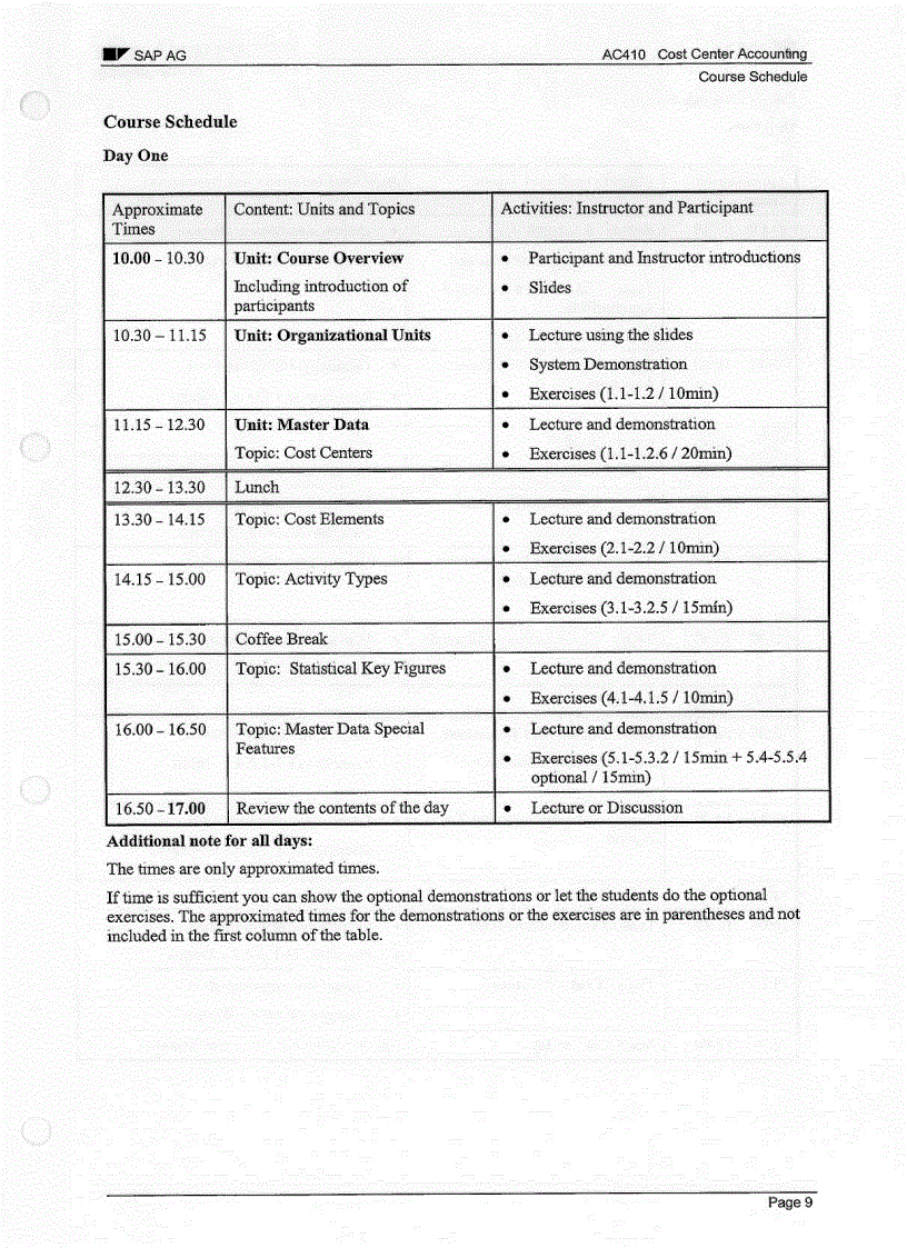 image for page AC410 Cost Center Accounting