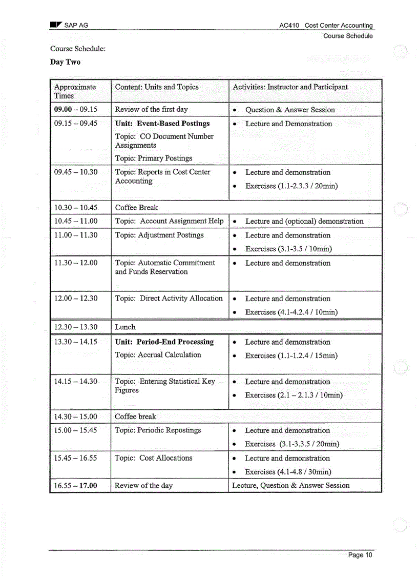 image for page AC410 Cost Center Accounting
