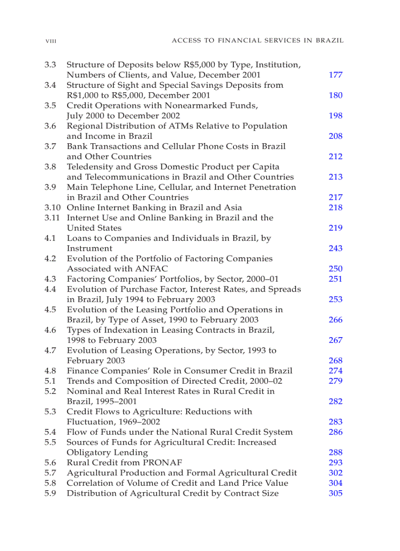 image for page Access to Financial Services in Brazil