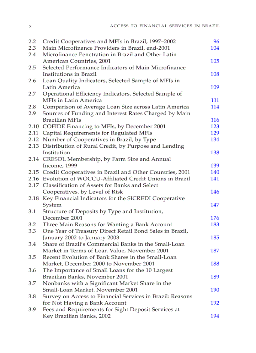 image for page Access to Financial Services in Brazil