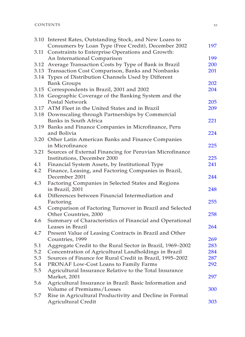 image for page Access to Financial Services in Brazil