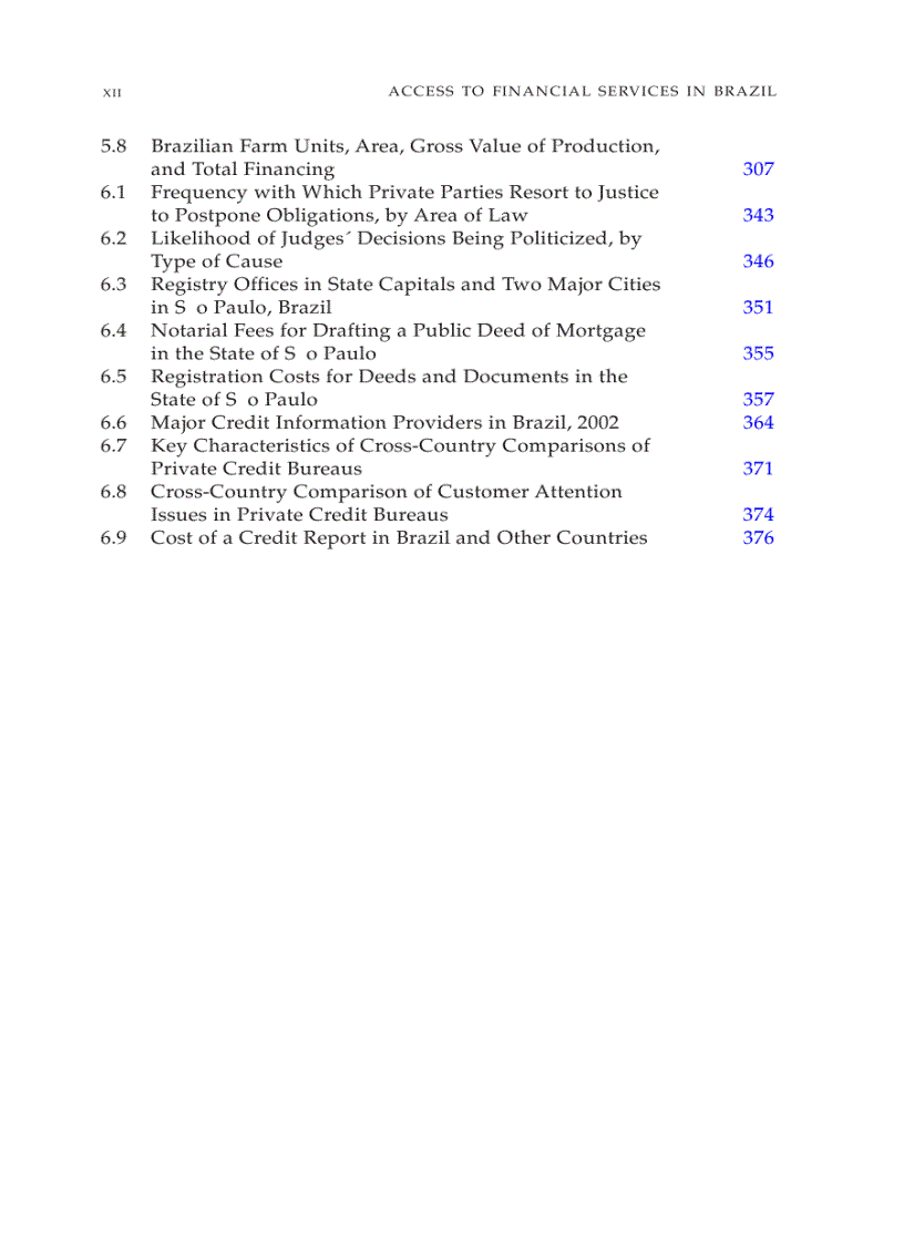 image for page Access to Financial Services in Brazil