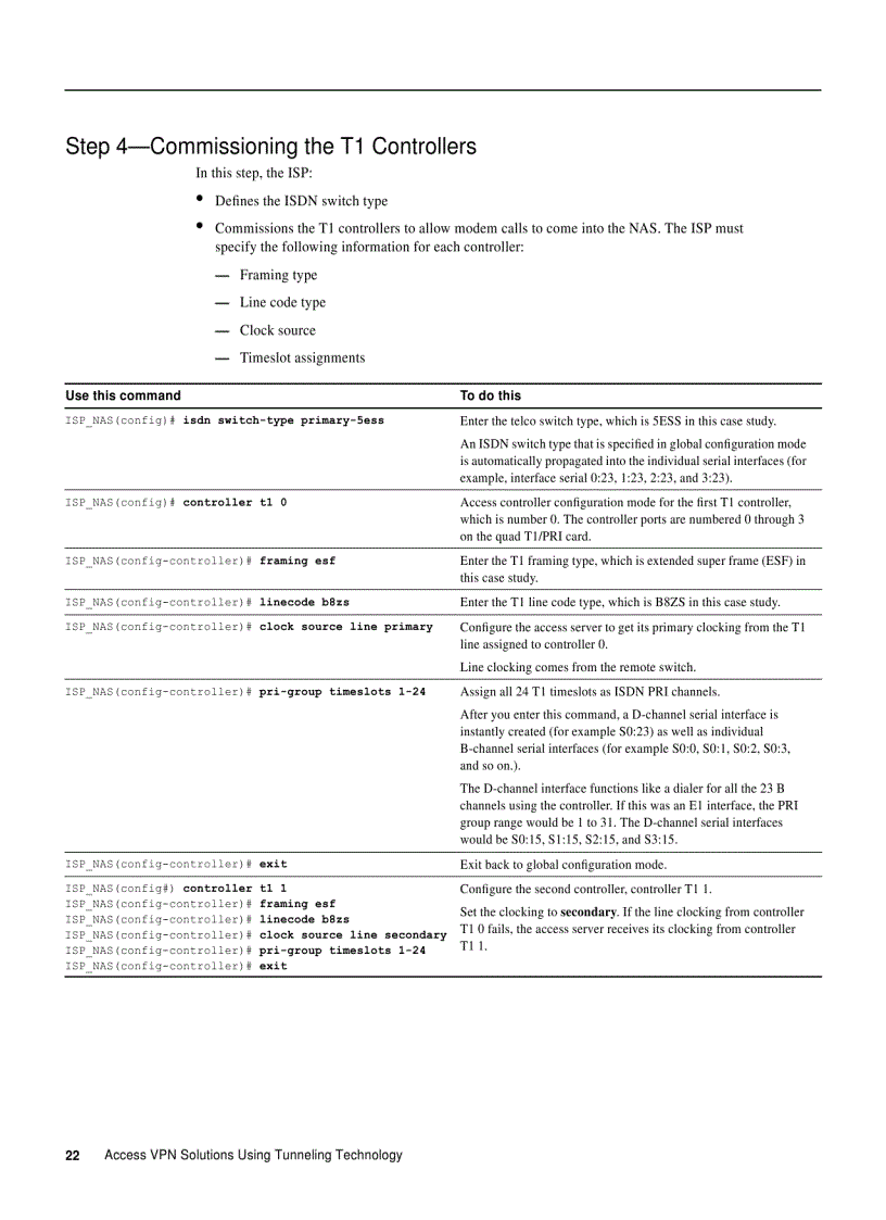 image for page Access VPN Solutions Using Tunneling Technology