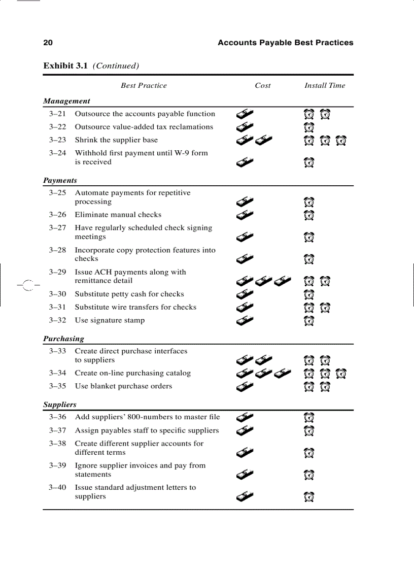 image for page Accounting Best Practices 3rd edition