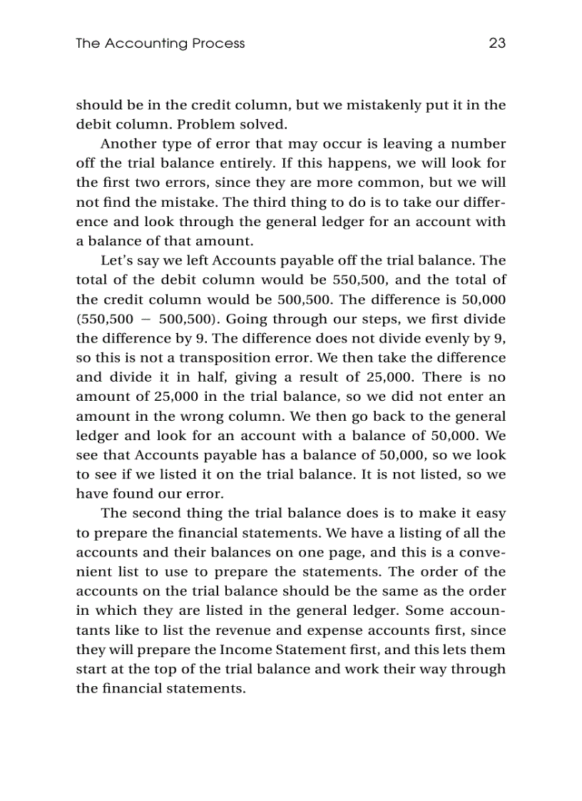 image for page Accounting Demystified