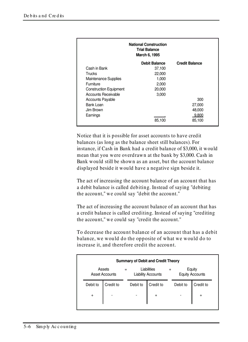 image for page Accounting Manual