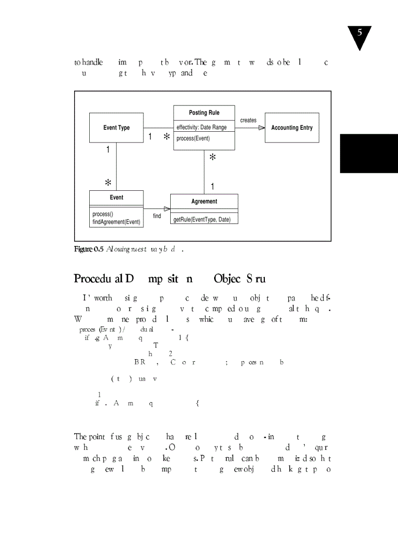 image for page Accounting Patterns Fowler