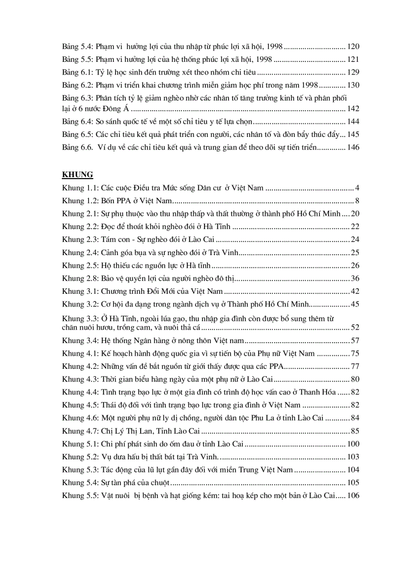 image for page Báo Cáo Phát Triển Việt Nam Năm 2000 Tấn công nghèo đói