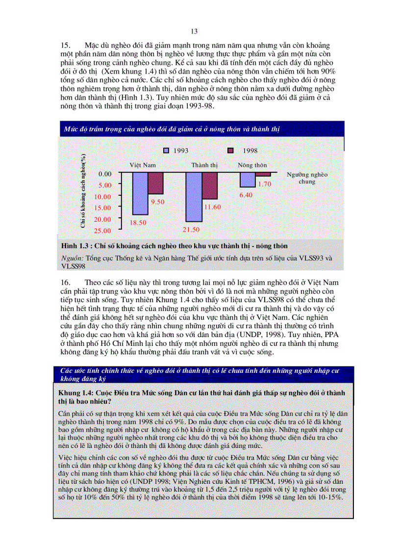 image for page Báo Cáo Phát Triển Việt Nam Năm 2000 Tấn công nghèo đói