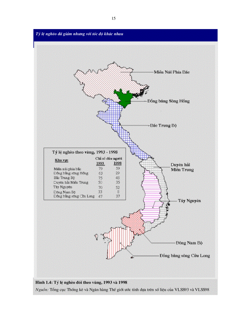 image for page Báo Cáo Phát Triển Việt Nam Năm 2000 Tấn công nghèo đói