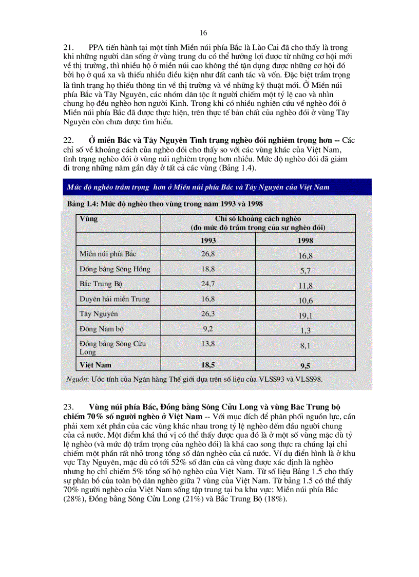 image for page Báo Cáo Phát Triển Việt Nam Năm 2000 Tấn công nghèo đói