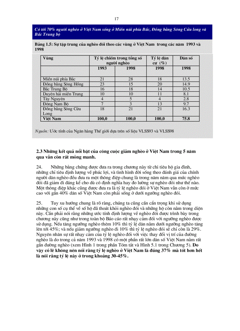 image for page Báo Cáo Phát Triển Việt Nam Năm 2000 Tấn công nghèo đói