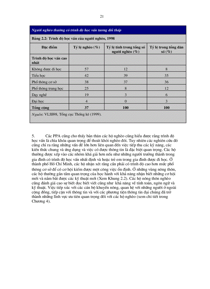 image for page Báo Cáo Phát Triển Việt Nam Năm 2000 Tấn công nghèo đói