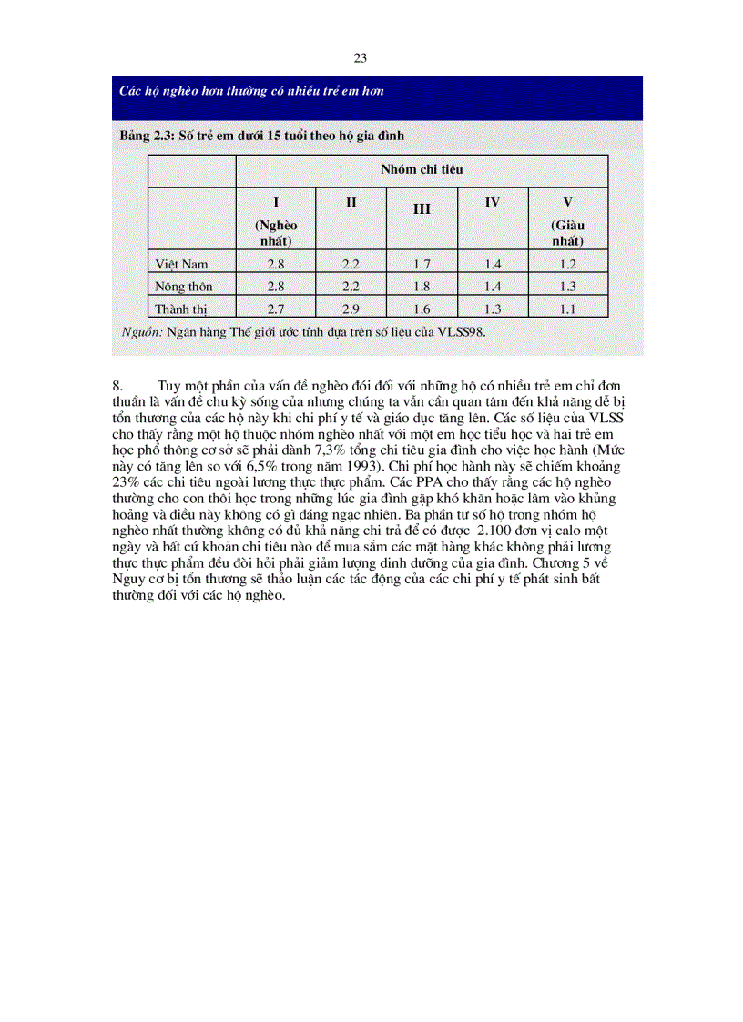image for page Báo Cáo Phát Triển Việt Nam Năm 2000 Tấn công nghèo đói