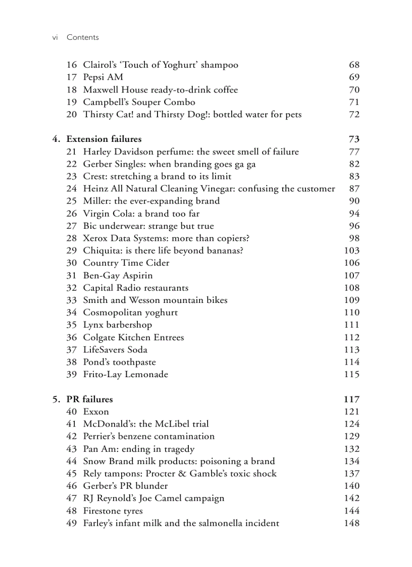 image for page Brand Failures