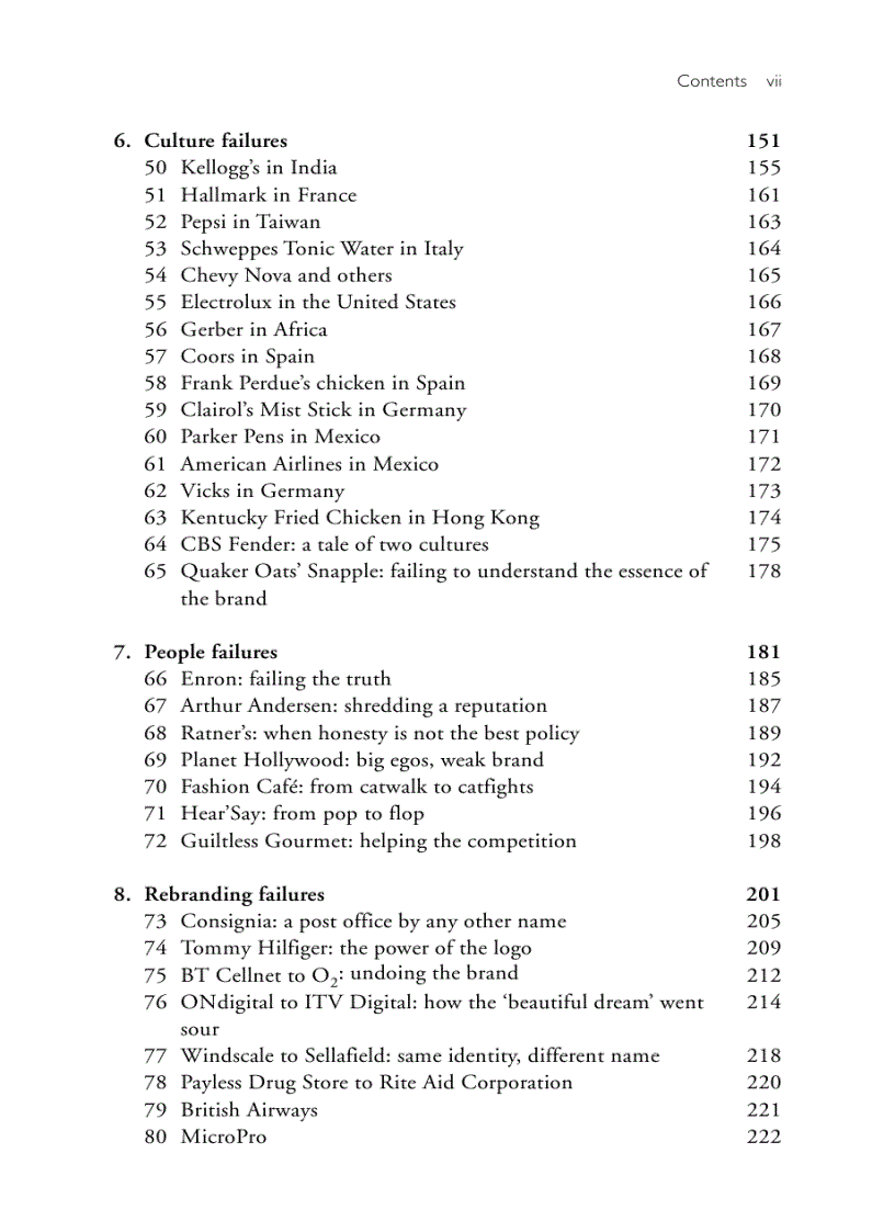 image for page Brand Failures