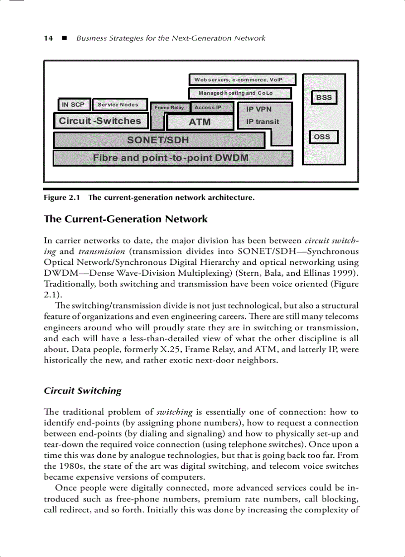 image for page Business Strategies for the Next Generation Network