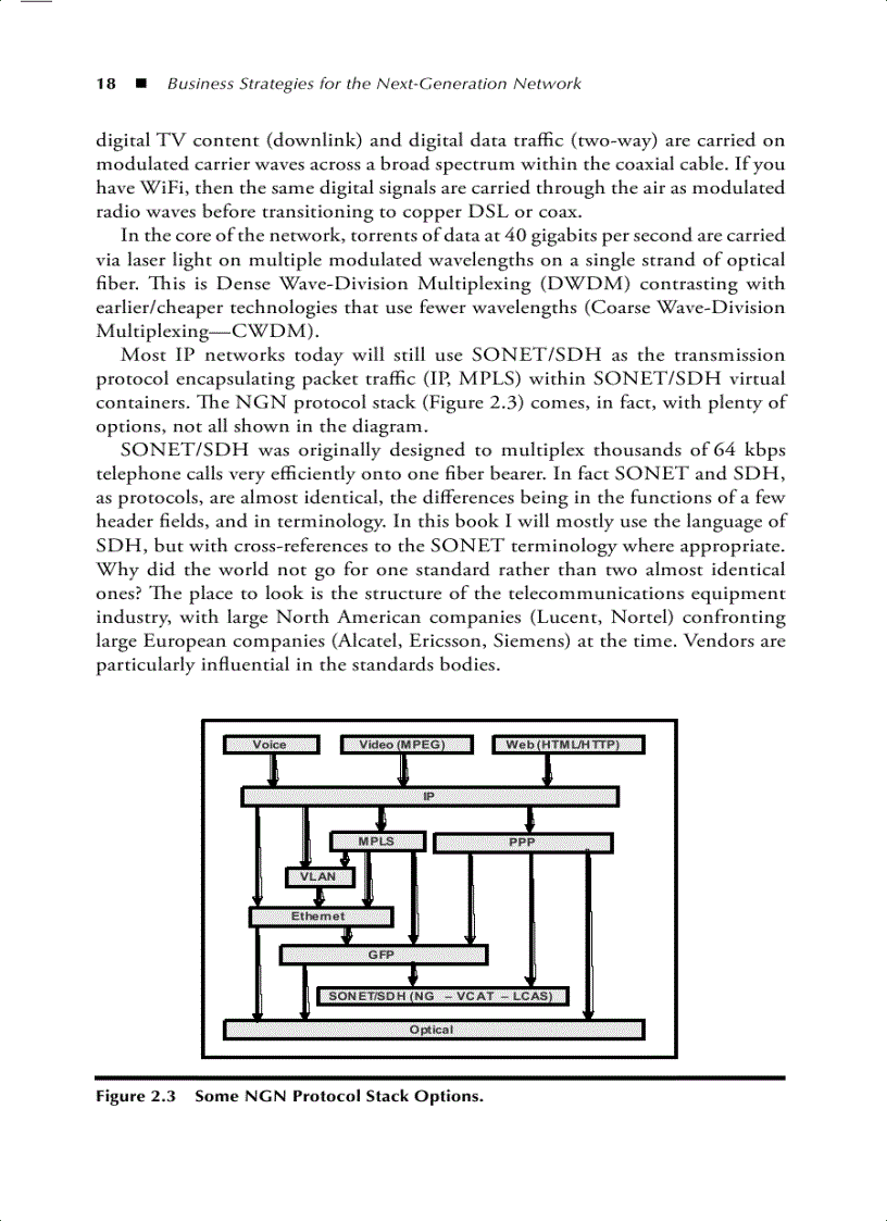 image for page Business Strategies for the Next Generation Network