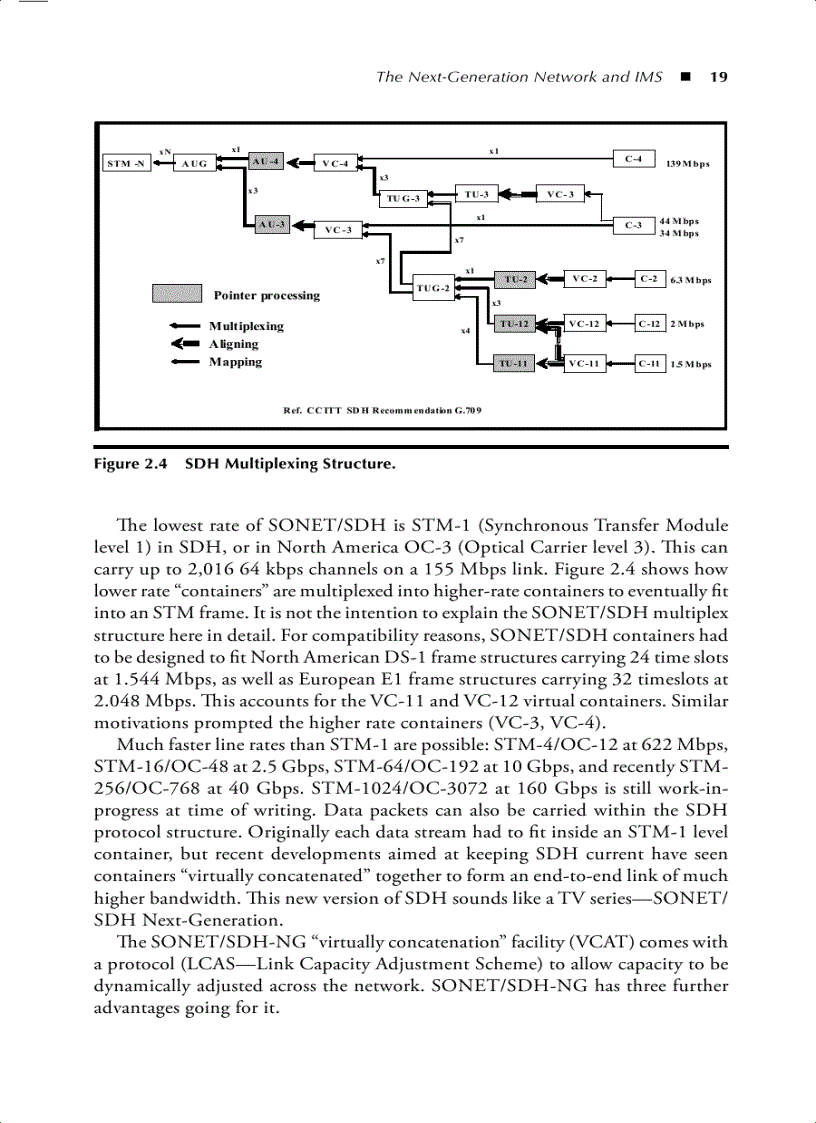 image for page Business Strategies for the Next Generation Network