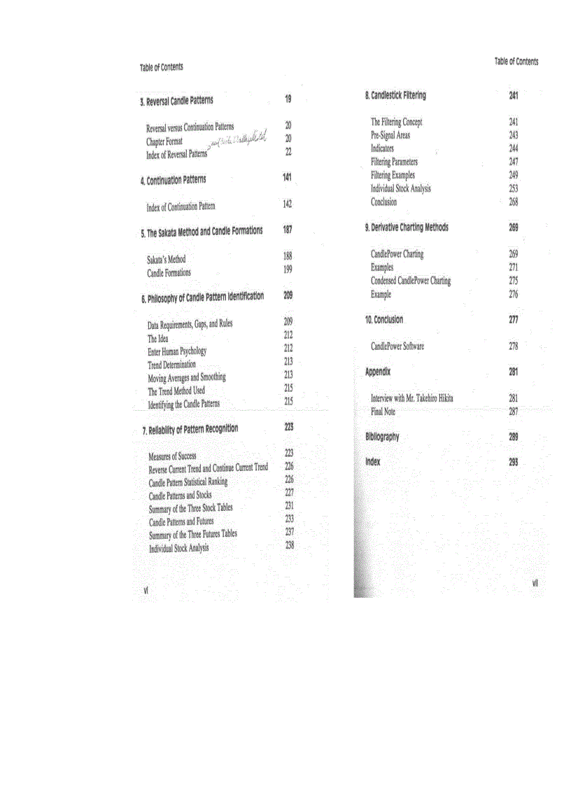image for page Candlestick Charting Explained Timeless Techniques for Trading Stocks and Futures