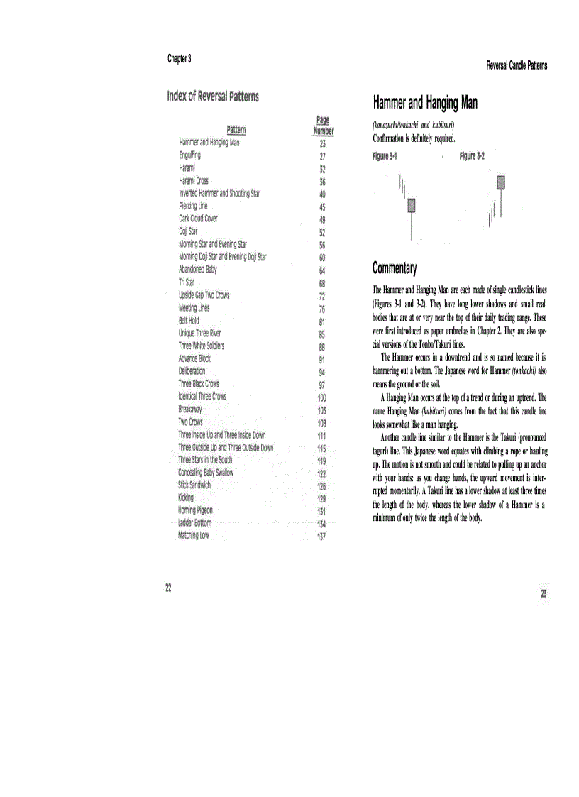 image for page Candlestick Charting Explained Timeless Techniques for Trading Stocks and Futures