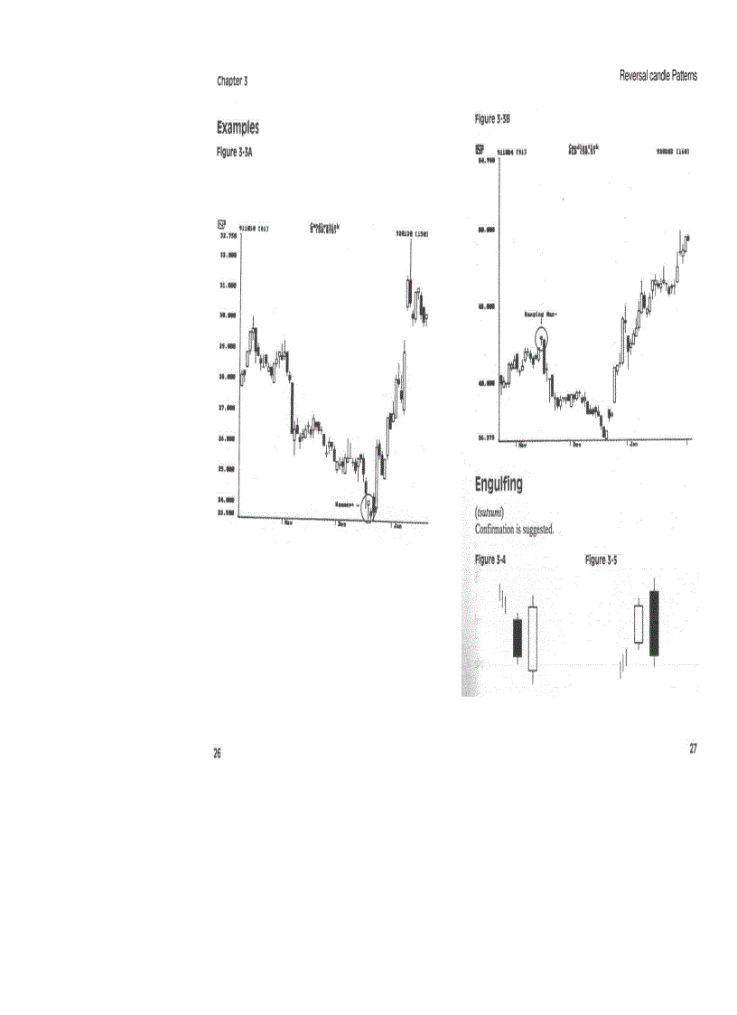 image for page Candlestick Charting Explained Timeless Techniques for Trading Stocks and Futures