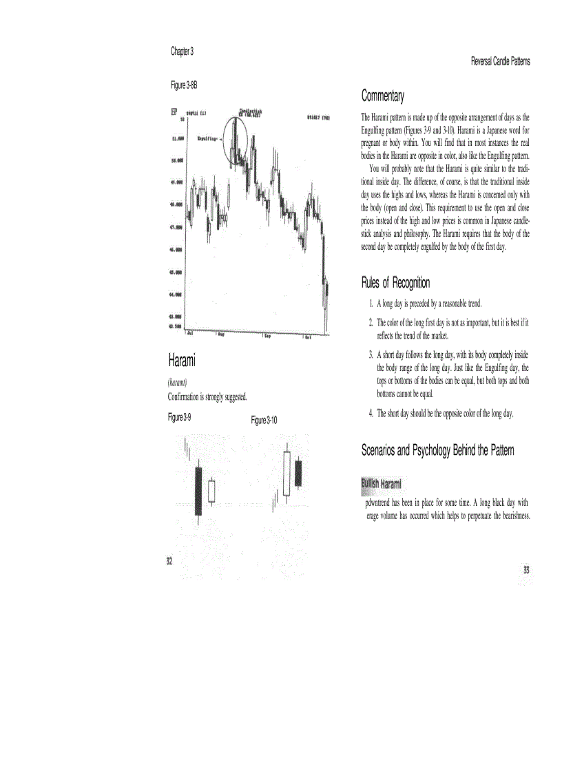 image for page Candlestick Charting Explained Timeless Techniques for Trading Stocks and Futures