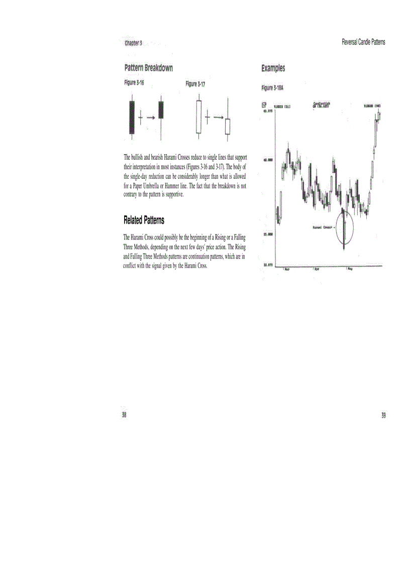 image for page Candlestick Charting Explained Timeless Techniques for Trading Stocks and Futures